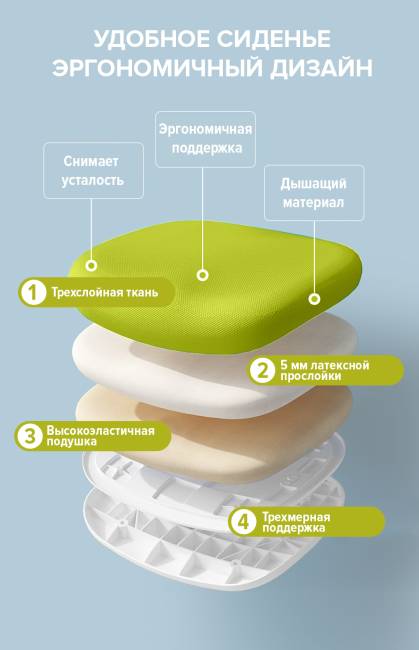 Детское кресло Everprof Kids (Кидс) 103 Ткань Зеленый Детское кресло Everprof Kids (Кидс) 103 Ткань Зеленый