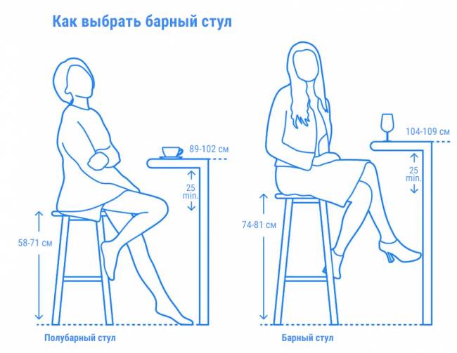 Табурет пластиковый барный X-Treme BSS Pro тортора 520х510х830 мм Табурет пластиковый барный X-Treme BSS Pro тортора 520х510х830 мм