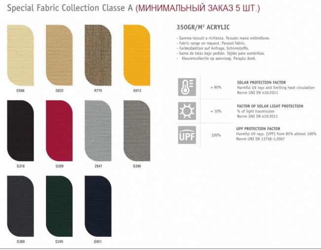 Зонт-парусник 2.9х2.9 м Vela Titanium титан, слоновая кость 2900х2900 мм