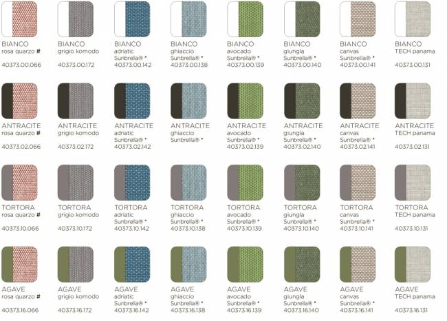 Модуль центральный пластиковый с подушками Komodo Elemento Centrale тортора, холст 720х780х880 мм