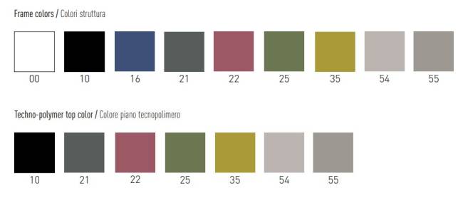 Cтол обеденный Lol Poliweave Ø700х760 мм